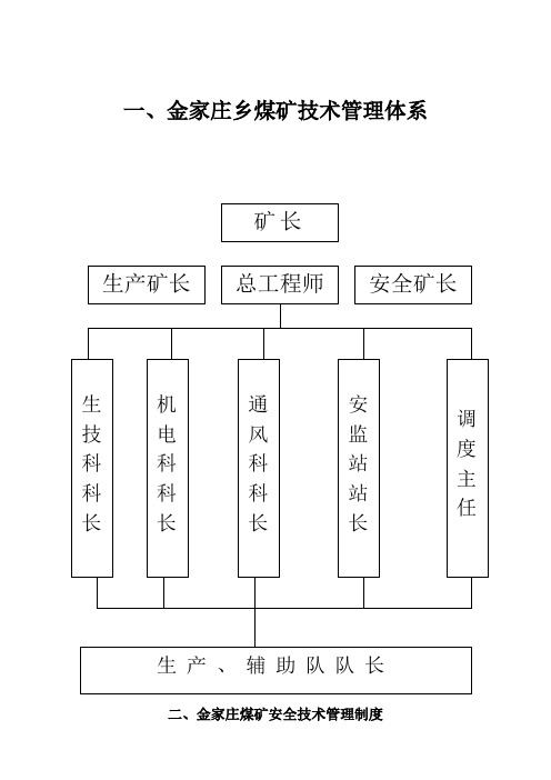 采掘技术管理制度