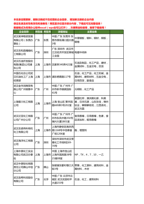 新版全国武汉化工工商企业公司商家名录名单联系方式大全73家