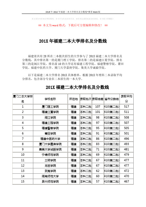 2019年201X年福建二本大学排名及分数线-推荐word版 (2页)