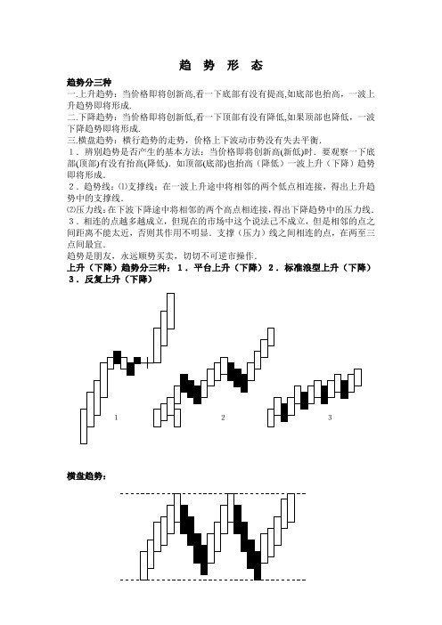 趋势形态