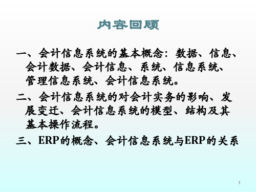 财务管理会计信息系统开发ppt课件