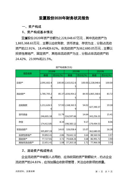 亚厦股份2020年财务状况报告