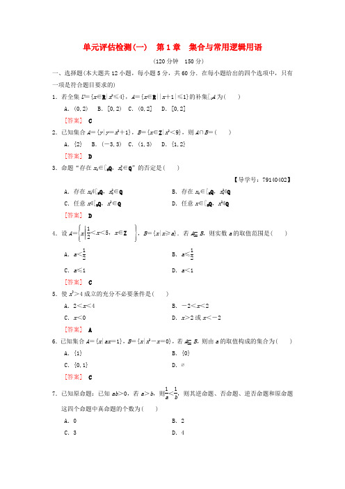 2019年高考数学一轮复习单元评估检测1第1章集合与常用逻辑用语理北师大版_45 (1)