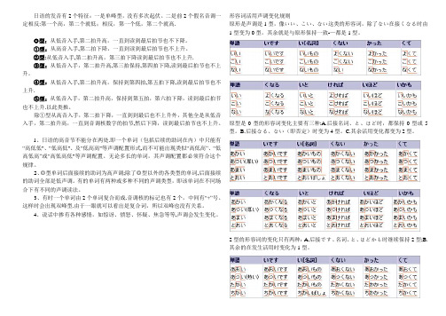 日语音调变化规则