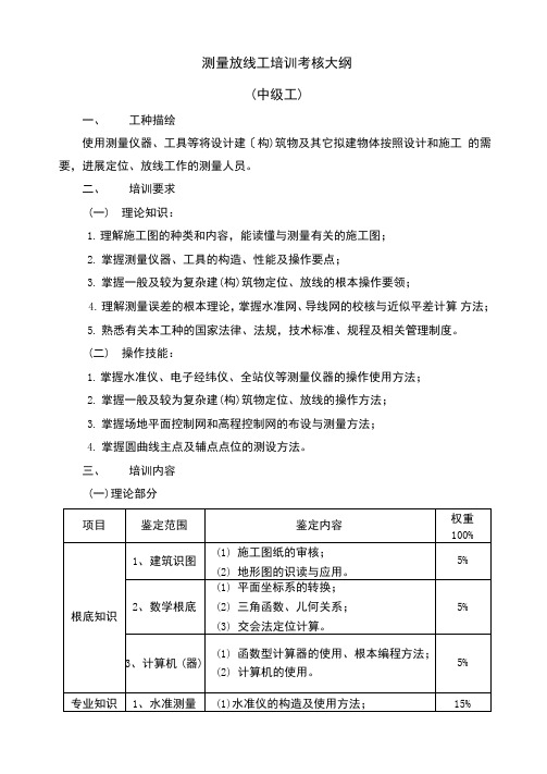 测量放线工中级培训考核大纲