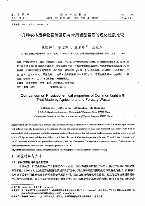 几种农林废弃物发酵基质与常用轻型基质的理化性质比较