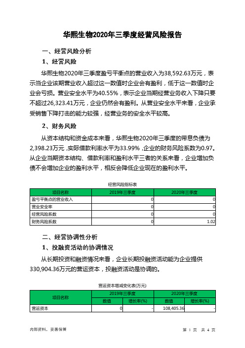 华熙生物2020年三季度经营风险报告