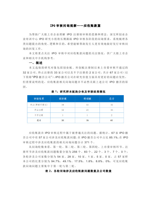 IPO审核问询观察——应收账款篇