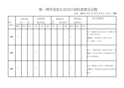 幼儿园年级组长周计划检查表