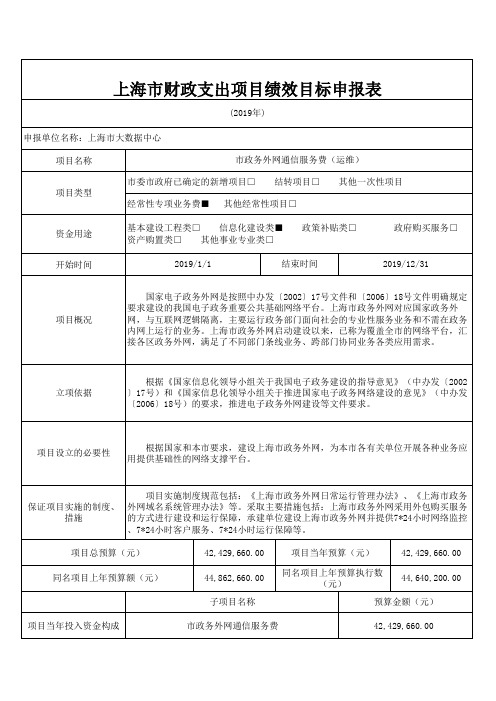 上海市财政支出项目绩效目标申报表