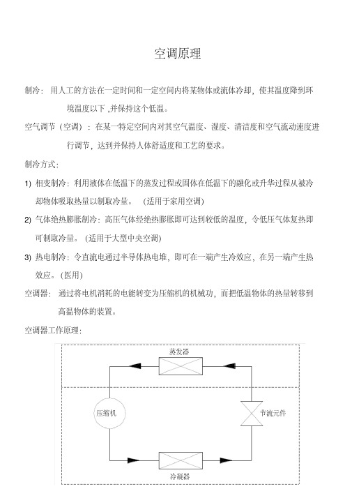 空调器工作原理讲义..