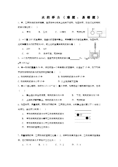 浮力精选易错题)后附答案