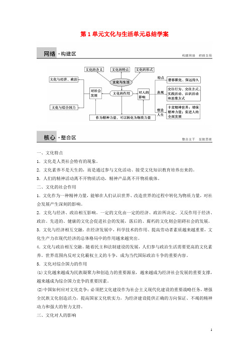 高中政治 第1单元 文化与生活单元总结学案 新人教版必