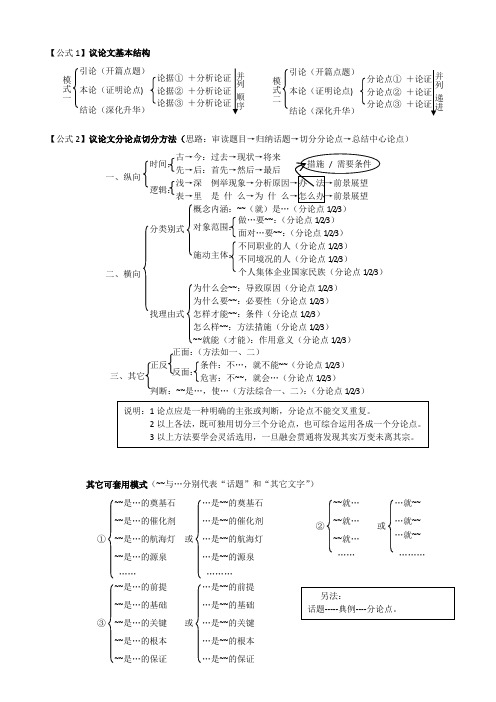 议论文写作公式(3页已排版可直接打印)