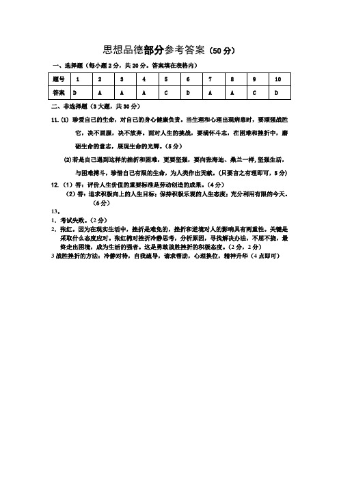 2012学年第二学期期中七年级思想品德参考答案