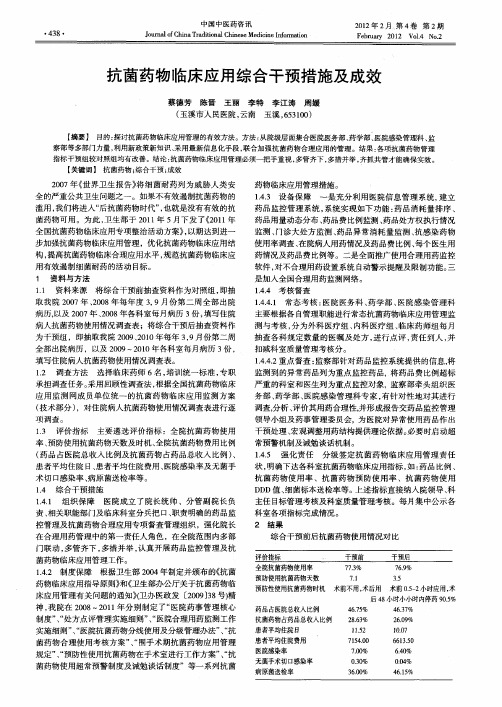 抗菌药物临床应用综合干预措施及成效