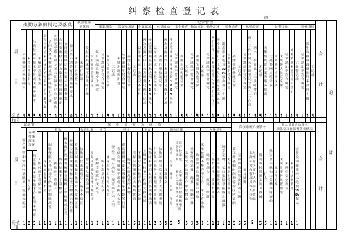 纠察检查登记表