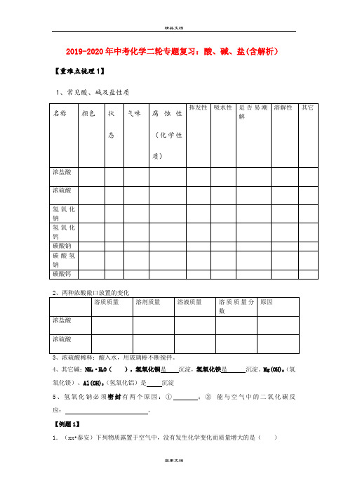 中考化学二轮专题复习：酸、碱、盐(含解析)