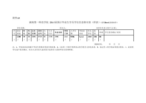 毕业生学历学位信息核对表(样表)