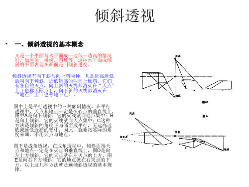 倾斜透视1