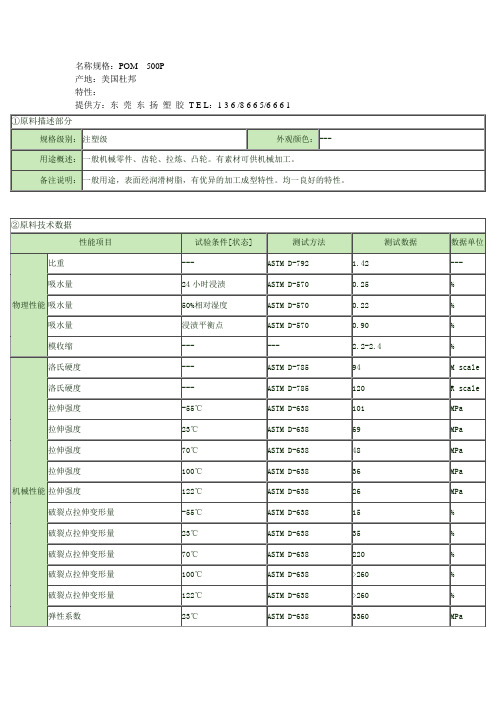 POM 500P物性表