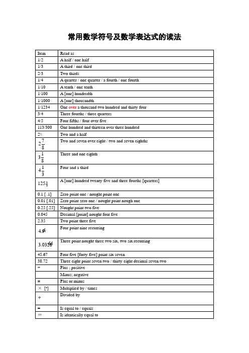 常用数学符号及数学表达式的读法