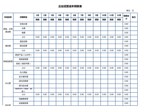 企业经营成本预算表