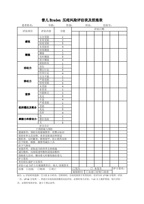 普儿Braden 压疮风险评估表及措施表