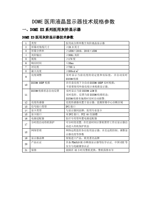 DOME医用液晶显示器技术规格参数