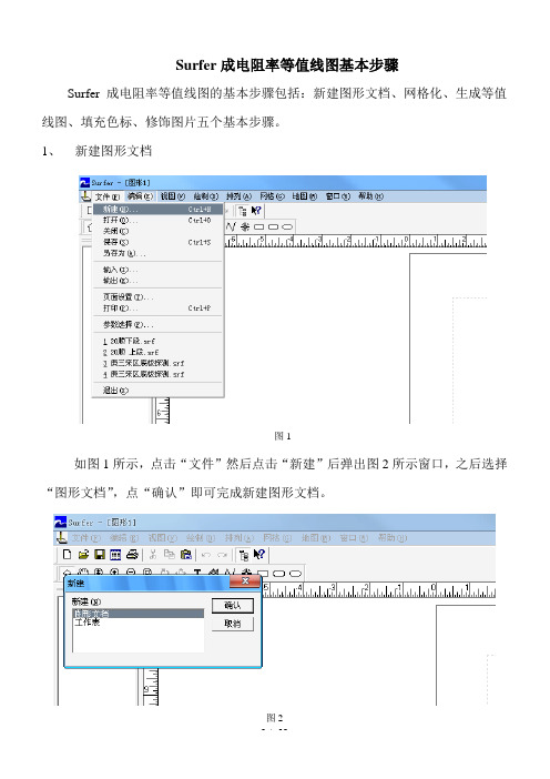 surfer成等值线图流程