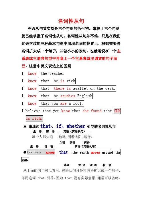 高中英语名词性从句讲教案人教版必修三