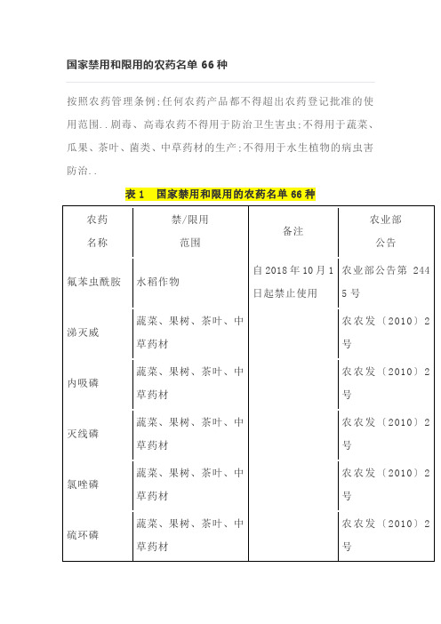 国家禁用和限用的农药名单种