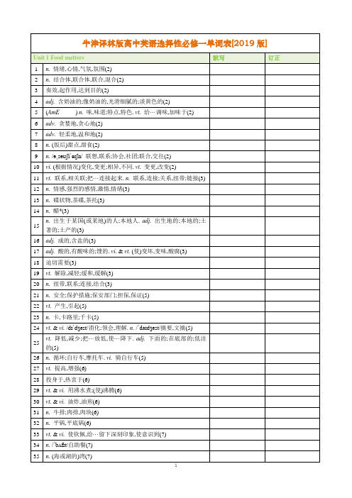 2019译林版高中英语选择性必修一单词默写表