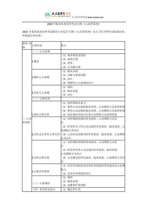 2015年临床执业医师考试大纲-《心血管系统》