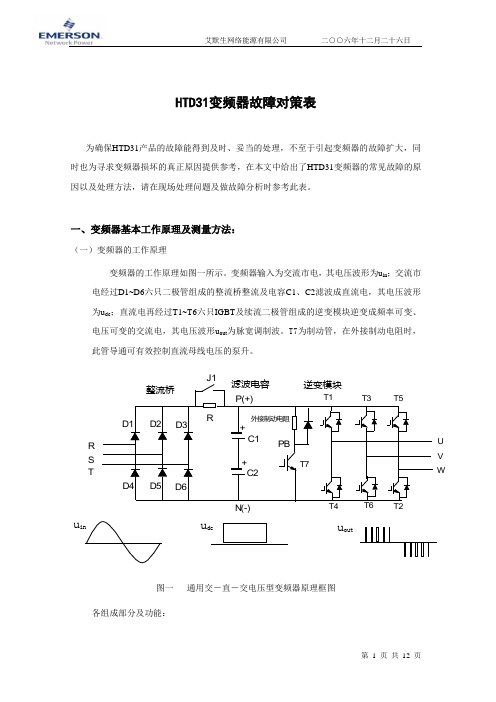 艾默森变频器故障处理