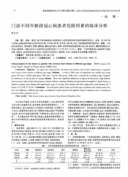 门诊不同年龄段冠心病患者危险因素的临床分析