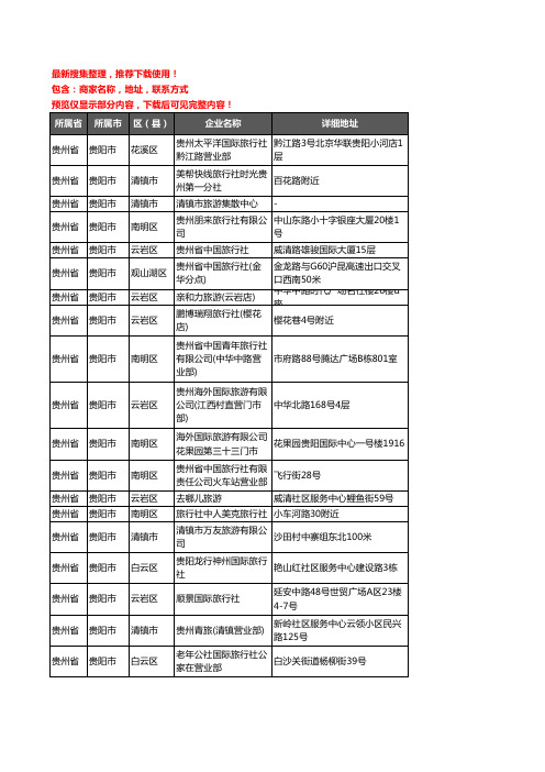 新版贵州省贵阳市旅行社企业公司商家户名录单联系方式地址大全480家