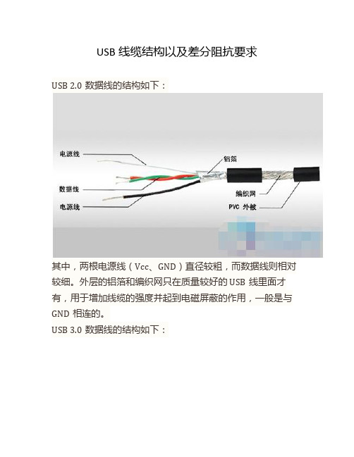 USB线缆结构及差分阻抗要求