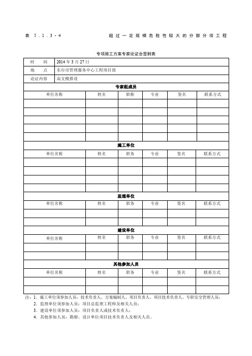 专项施工方案专家论证会签到表