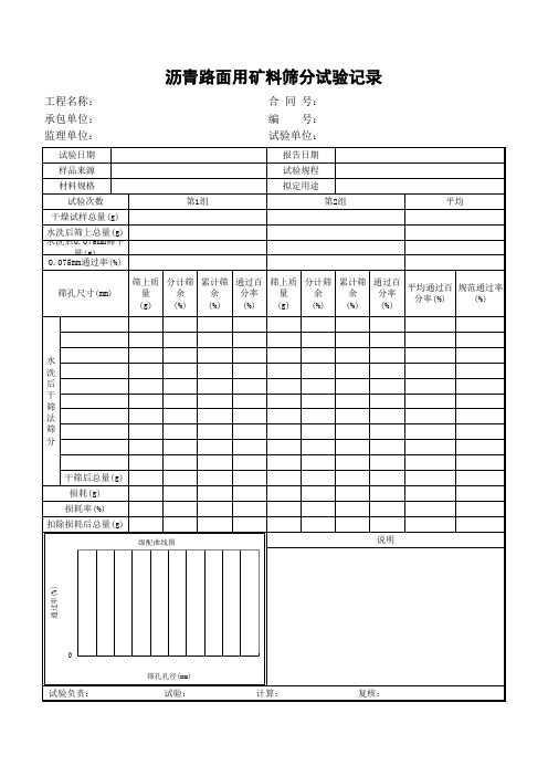 沥青路面用矿料筛分试验记录表单