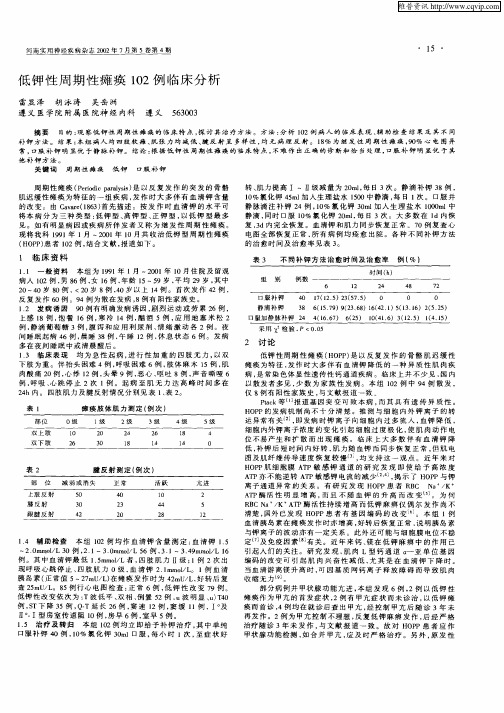 低钾性周期性瘫痪102例临床分析