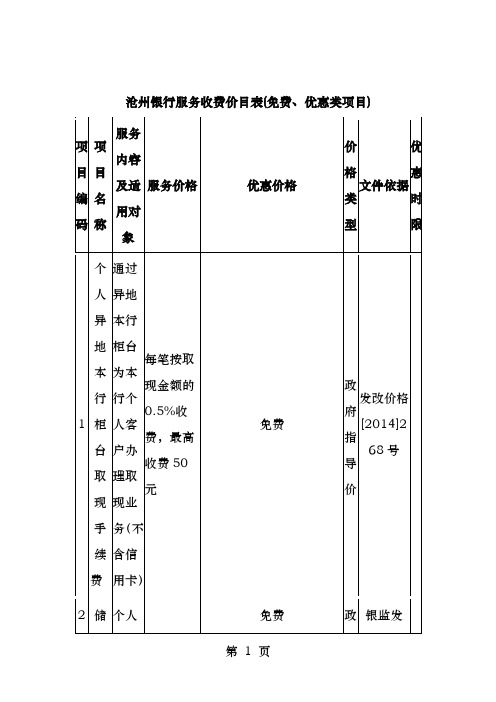 沧州银行服务收费价目表剖析