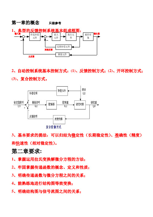 自动控制原理的各章重点考题与解析