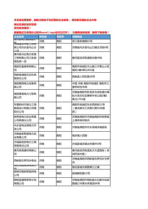 2020新版河南南阳电力企业公司名录名单黄页联系方式大全219家