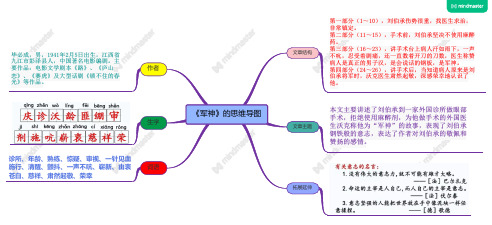 新编人教版小学语文五年级下册《军神》的思维导图