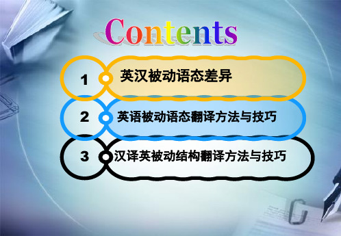 翻译技巧-语态转换译法ppt课件