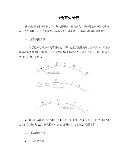 中分法曲线正矢计算111