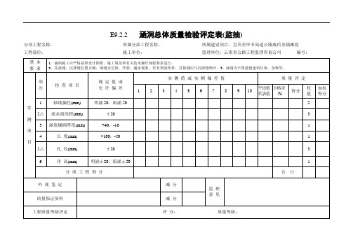 9涵洞工程质量检验评定表(监抽)