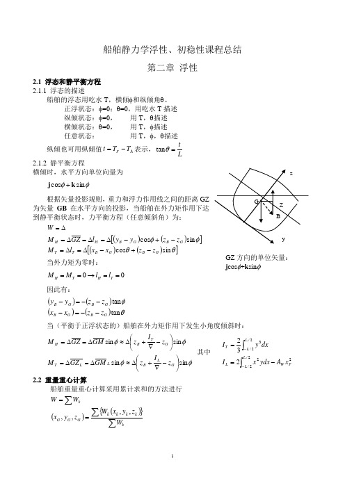 船舶静力学浮性和初稳性概要