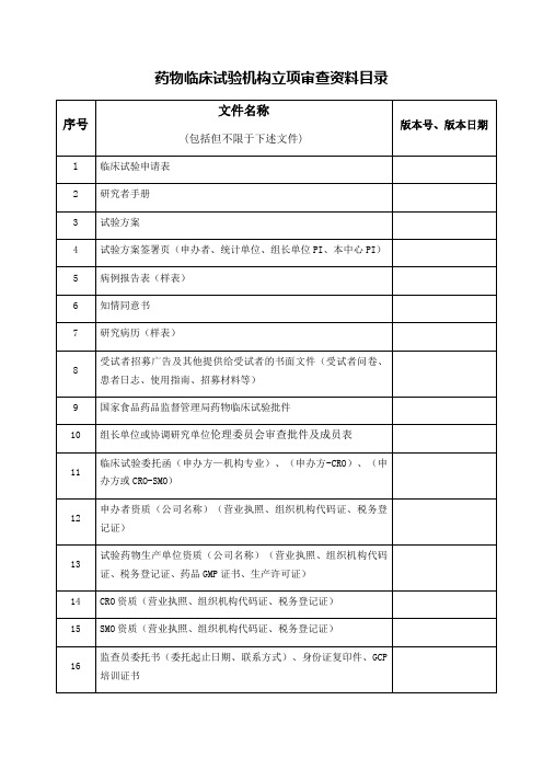 药物临床试验机构立项审查资料目录